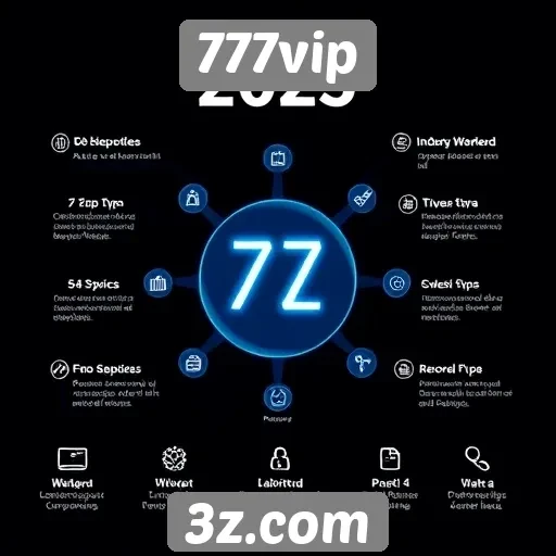 Características e funcionalidades do 777vip em 2025